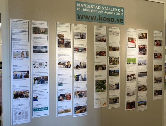 Tiotals A4-utskrifter med Facebook-inlägg som visar klimatomställningens framskridande