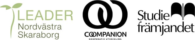 Loggor för Leader, Coompanion och Studiefrämjandet